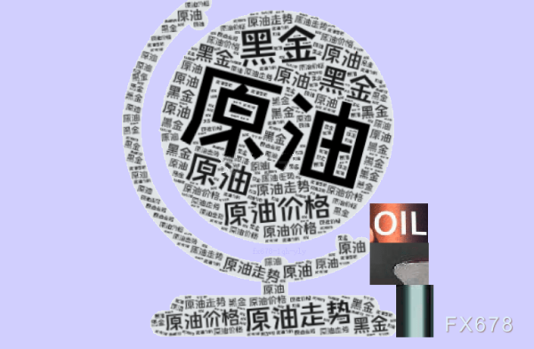 信弘优配 原油交易提醒：油价小幅震荡，等待库存数据落地，收敛下沿谨防再次反弹